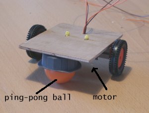 [motor on wooden board 1]